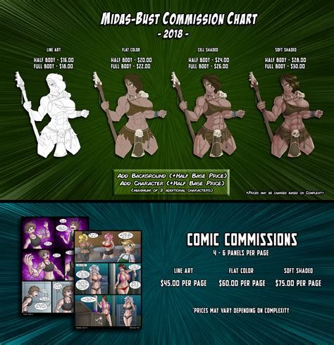 midas bust deviantart|About Midas.